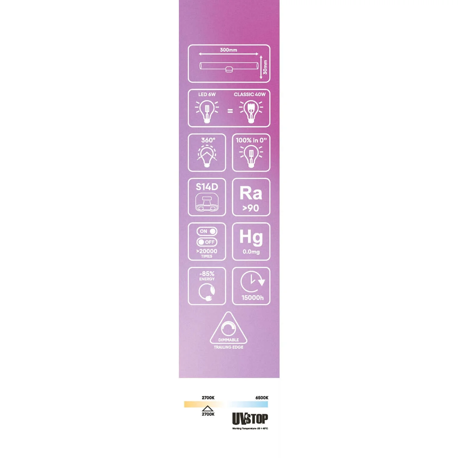 LED-Lampe mit Porzellan-Effekt CRI 90 Linear S14d – Länge 300 mm 6W 470Lm 2700K Dimmbarkeit – S11. - Image 6