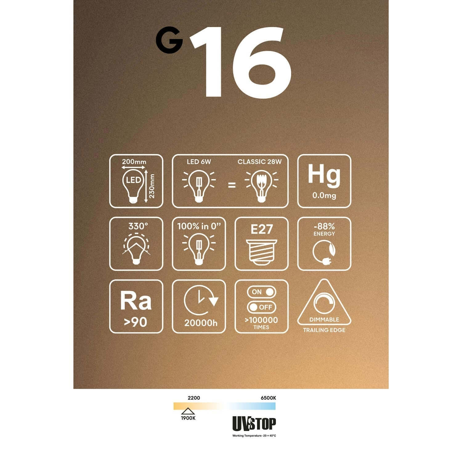 LED-Lampe Smoky Ghost Line CRI 90 G200 6W 300Lm E27 1900K Dimmbarkeit – G16 - Image 6