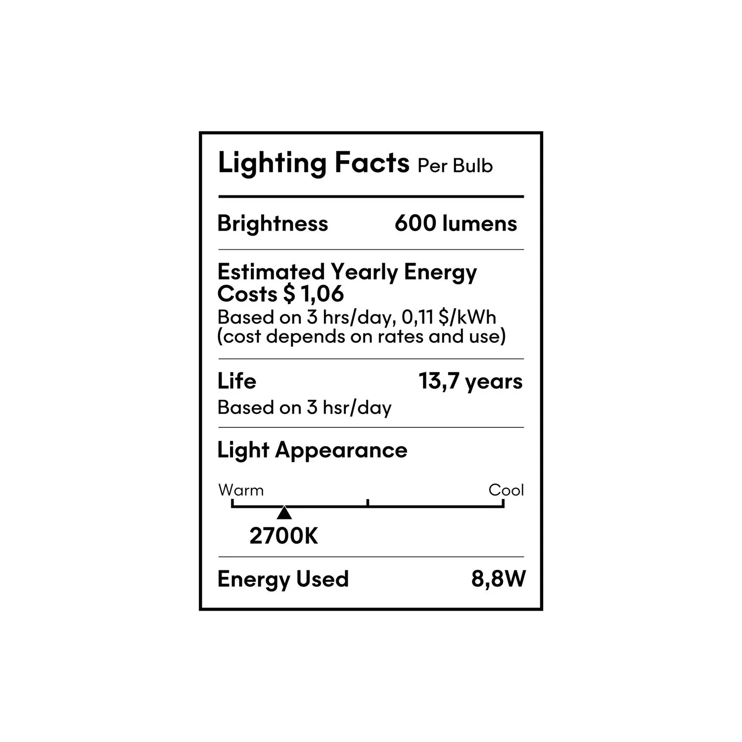 LED-Glühbirne mit Porzellan-Effekt CRI 95 G30 8,8W 600 lm E26 120V 2700K dimmbar - P03 - Image 7