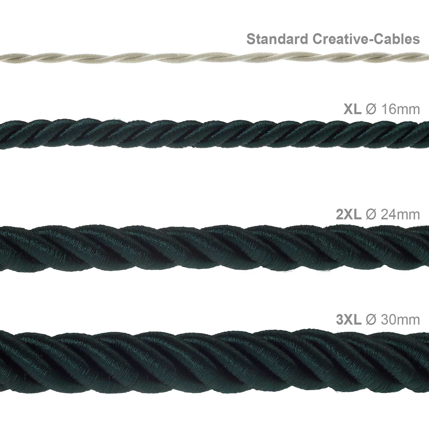 Tau-Elektrokabel 18/3 AWG innenliegend. Glänzender dunkelgrüner Stoffmantel - Image 4